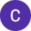 Claudete Oride